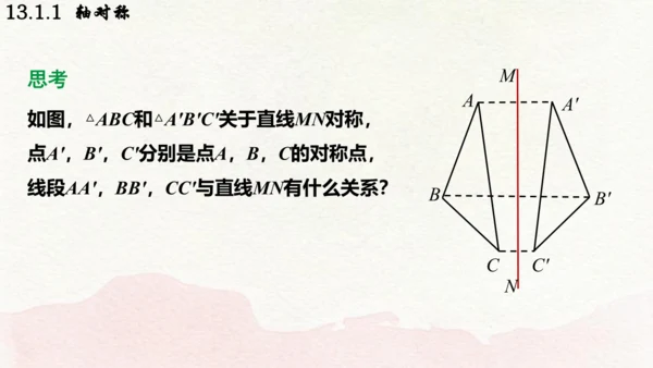 人教版数学八年级上册13.1.1  轴对称课件（共29张PPT）