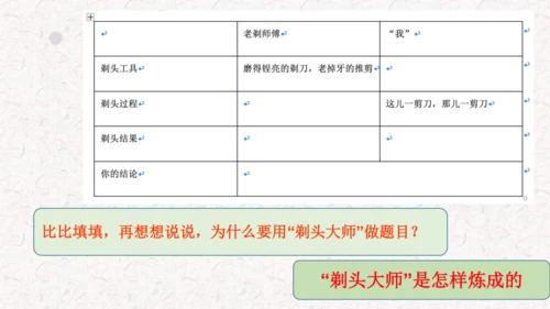 统编版三年级语文下册第六单元大单元教学课件