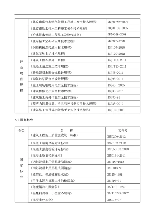 北京居住建筑市政综合管廊施工组织设计(200余页).docx