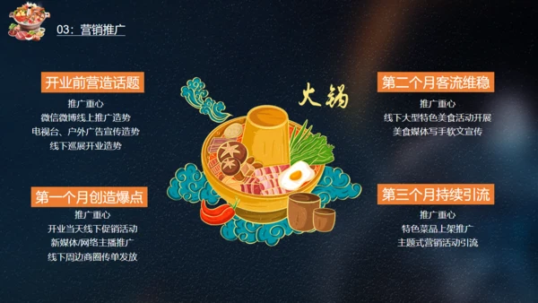 麻辣鸳鸯锅火锅美食通用PPT模板