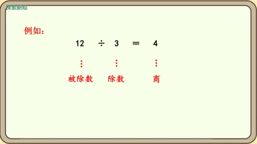 新人教版数学四年级下册1.3    乘除法的意义和各部分之间的关系课件