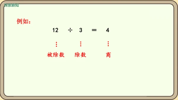 新人教版数学四年级下册1.3    乘除法的意义和各部分之间的关系课件