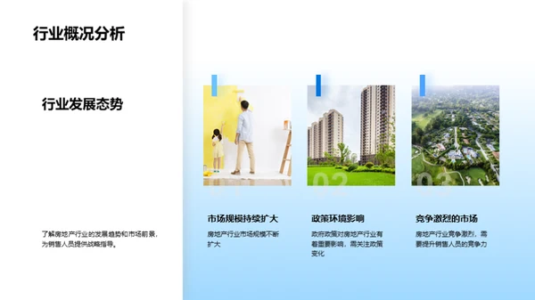 礼仪魅力在房产销售中的作用