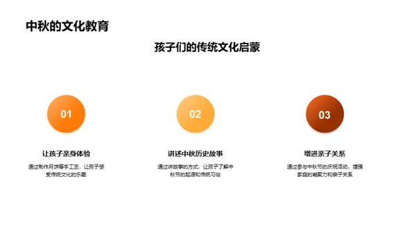 中秋文化解析