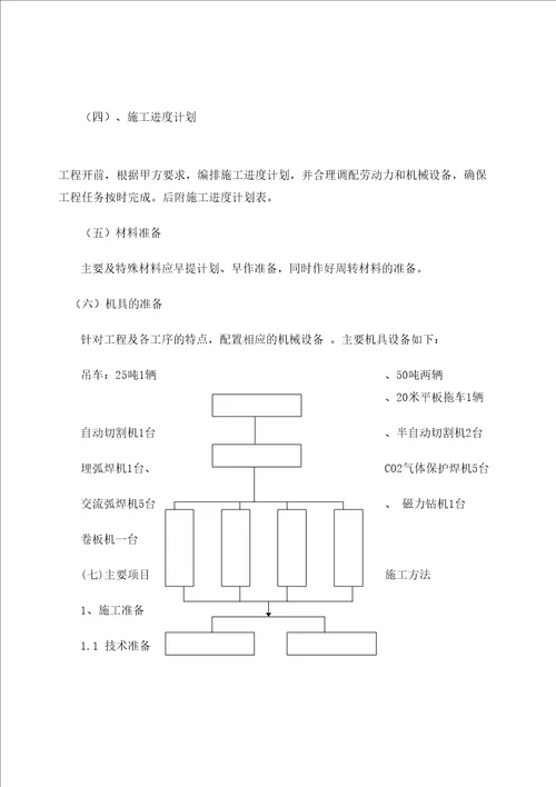 钢结构施工方案333定稿版