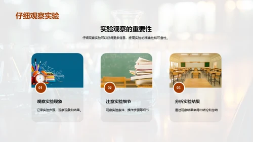 深度解析化学实验