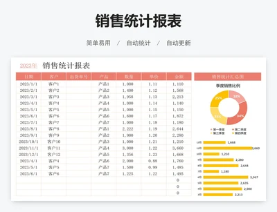 销售统计报表