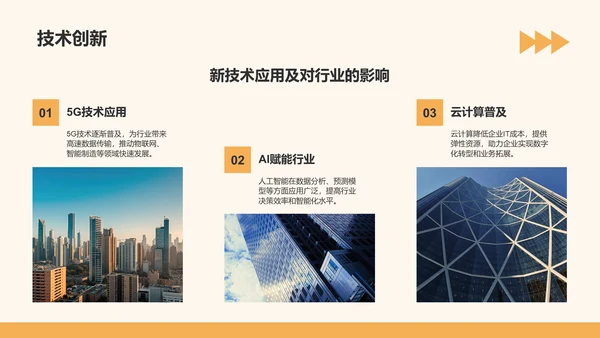 橙色几何风通用行业月度总结汇报PPT模板