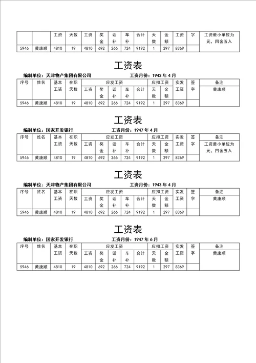 员工工资表模板