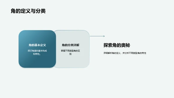 探索几何图形世界