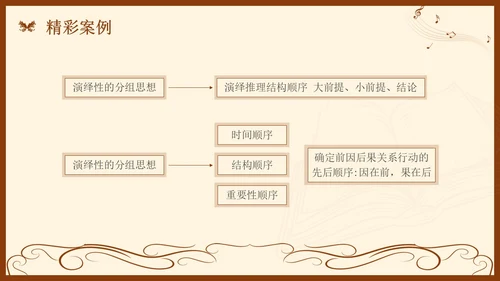 金字塔原理读书分享简约复古咖啡色