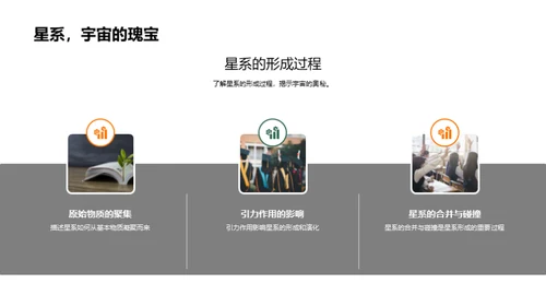 宇宙秘境解析