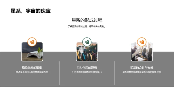 宇宙秘境解析