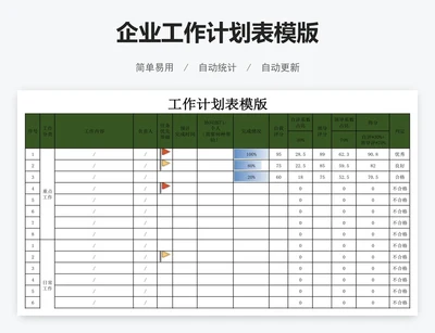 企业工作计划表模版