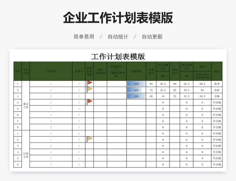 企业工作计划表模版