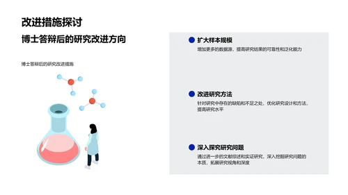 研究成果答辩报告