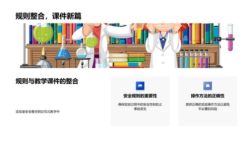 物理实验互动教学课件