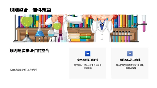 物理实验互动教学课件