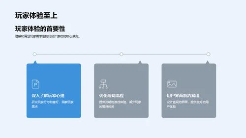 游戏设计的探索与展望