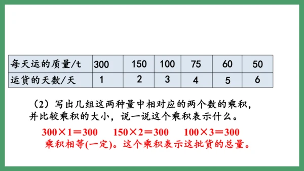 新人教版数学六年级下册4.2.2  反比例课件