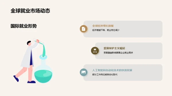 规划之道：职业与就业