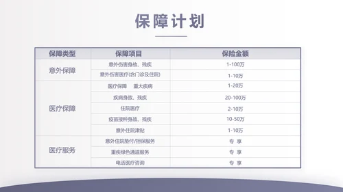 蓝色大气保险公司行业工作总结计划动态PPT模板