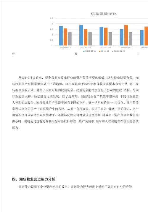 湖南湘佳牧业股份有限公司财务分析