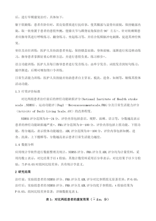 神经内科与康复综合治疗急性期脑卒中患者探讨1.docx