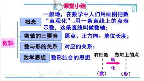 【高效备课】人教版七(上) 1.2 有理数 1.2.2 数轴 课件