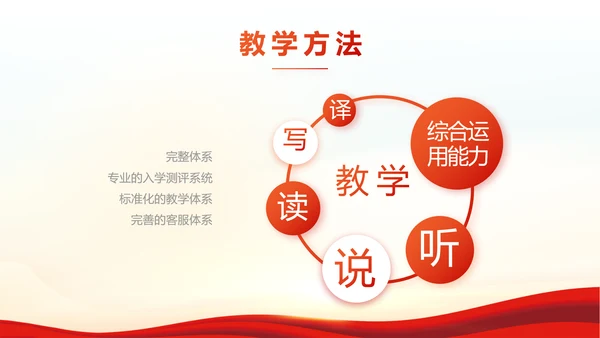 红色红领巾少先队员少年先锋队PPT