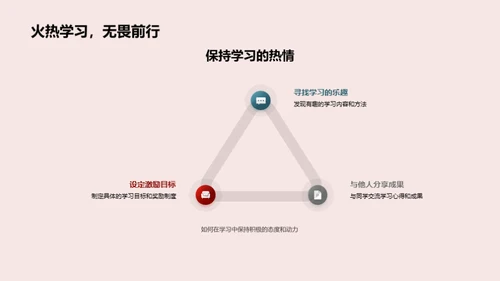 大学学习与成长规划