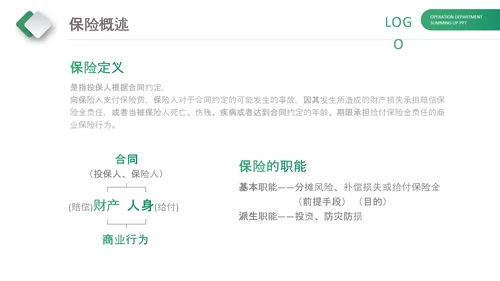 保险理财金融人保公司新人入职培训PPT