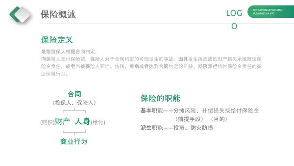 保险理财金融人保公司新人入职培训PPT