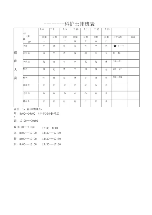 科护士排班表