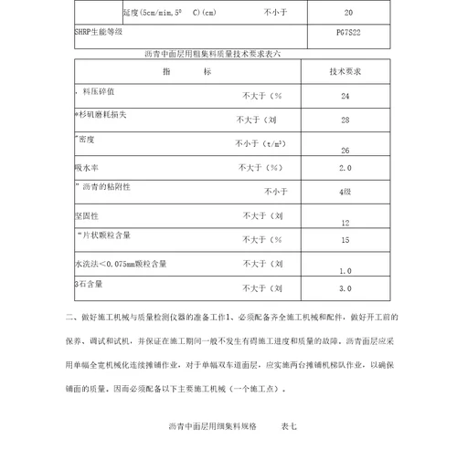 江苏省高速公路指导意见