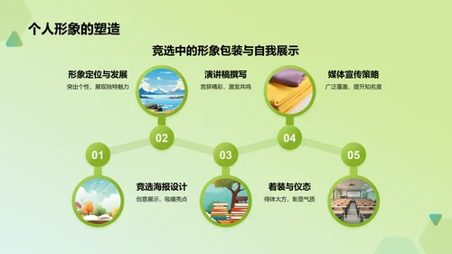 绿色手绘风学生会竞选PPT模板