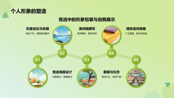 绿色手绘风学生会竞选PPT模板