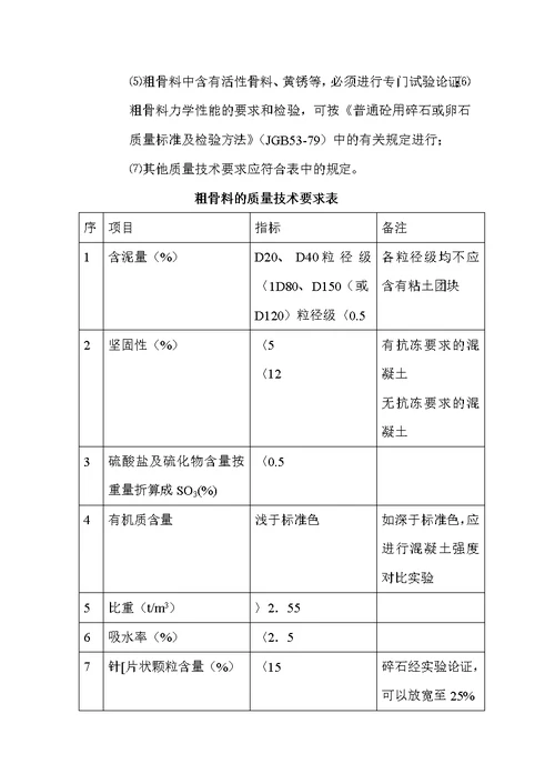 隧洞洞身衬砌施工