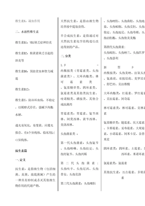 药物化学药物结构式