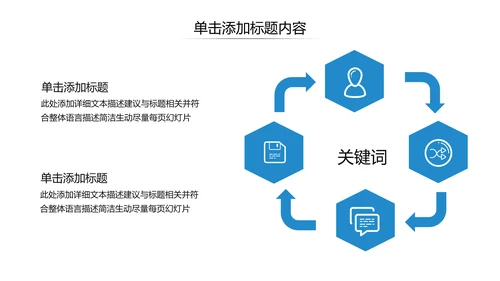 欧美创意企业宣传公司简介商务PPT模板