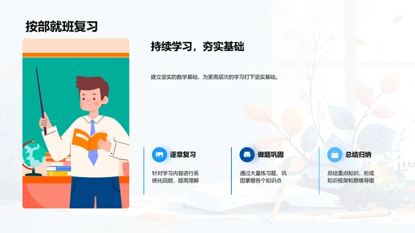 高中数学学习策略PPT模板