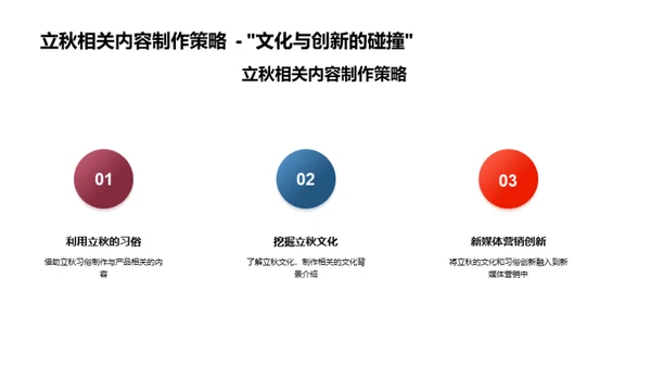 立秋节气新媒营销