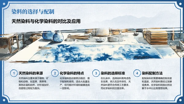 蓝色中国风非遗扎染的艺术魅力PPT模板