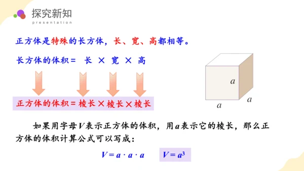 第三单元_第06课时_长方体和正方体的体积（教学课件）-五年级数学下册人教版 (1)(共38张PPT