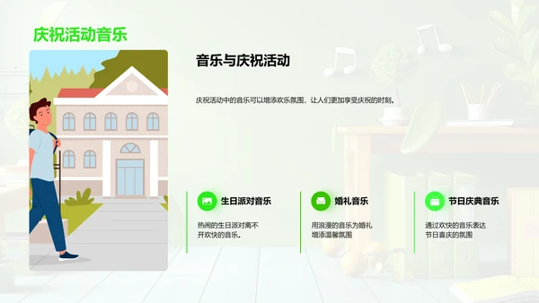 音乐教学概述PPT模板