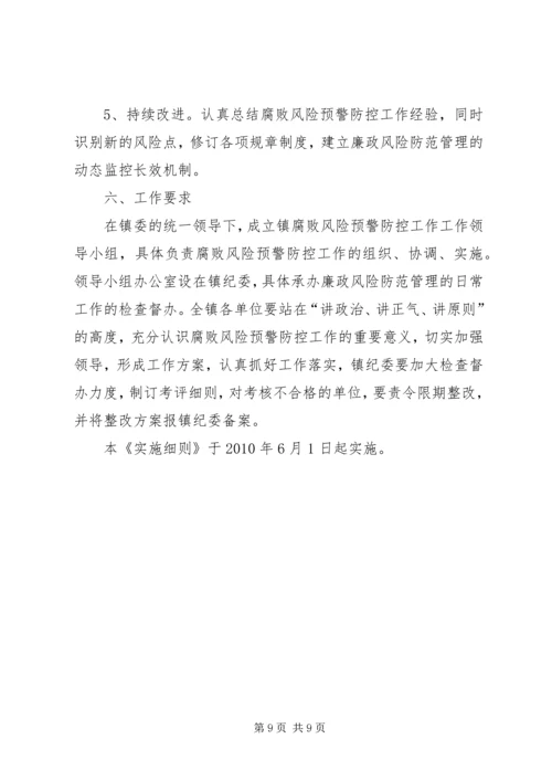 风险防控预警方案 (2).docx