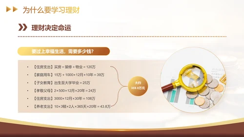 金融理财基础知识财富密码经济学通用PPT模板