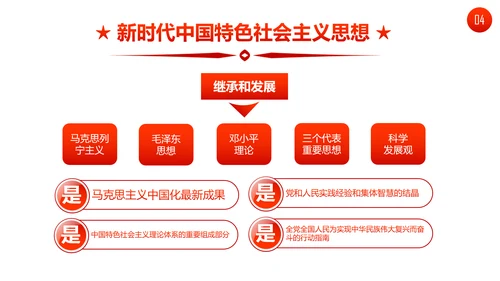 聚焦十九大19个新提法新概念解读PPT模板