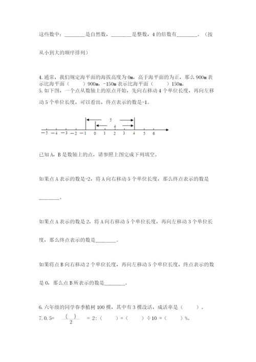 人教版六年级数学下学期期末测试题及一套完整答案.docx
