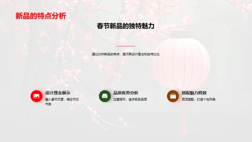 春节潮流解析与创新